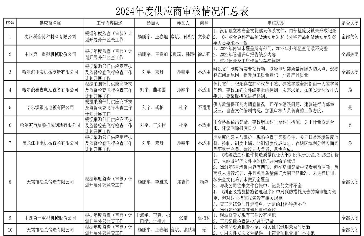 ed_1757923322207608.png 企業(yè)微信截圖_1757923263374.png